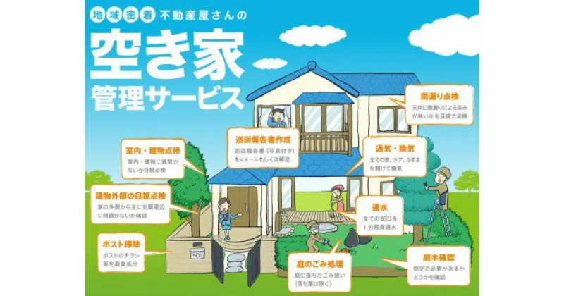 【ふるさと納税】空き家管理サービス　しっかり！お任せプラン（3か月分）